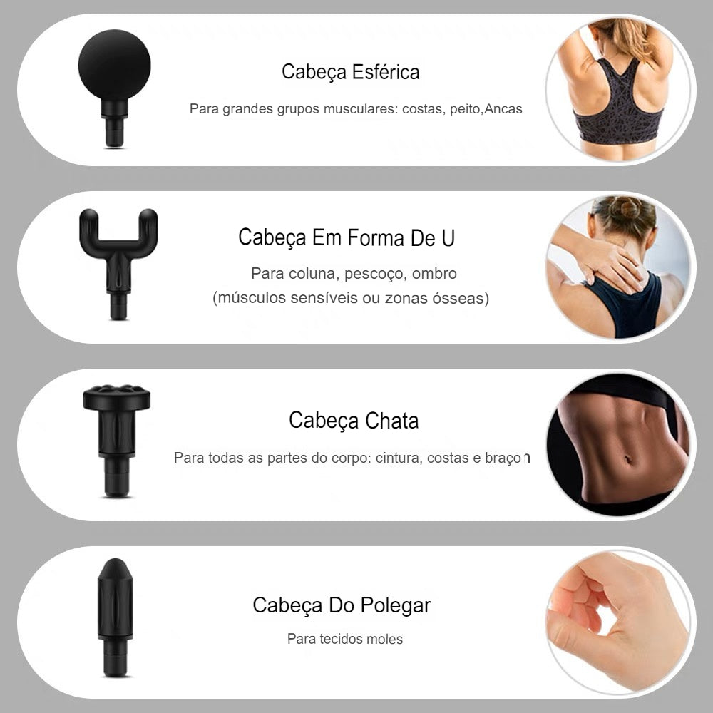 Massageador Corporal Elétrico 4 em 1